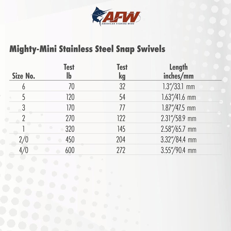 AFW American Fishing Wire Mighty Mini Snap Crane Swivels - 100% Stainless Steel, 3X Stronger Than Brass, Up to 600lb Test - Essential Fishing Gear for Every Tackle Box - Ideal for Any Fishing Line Leader - Image 4